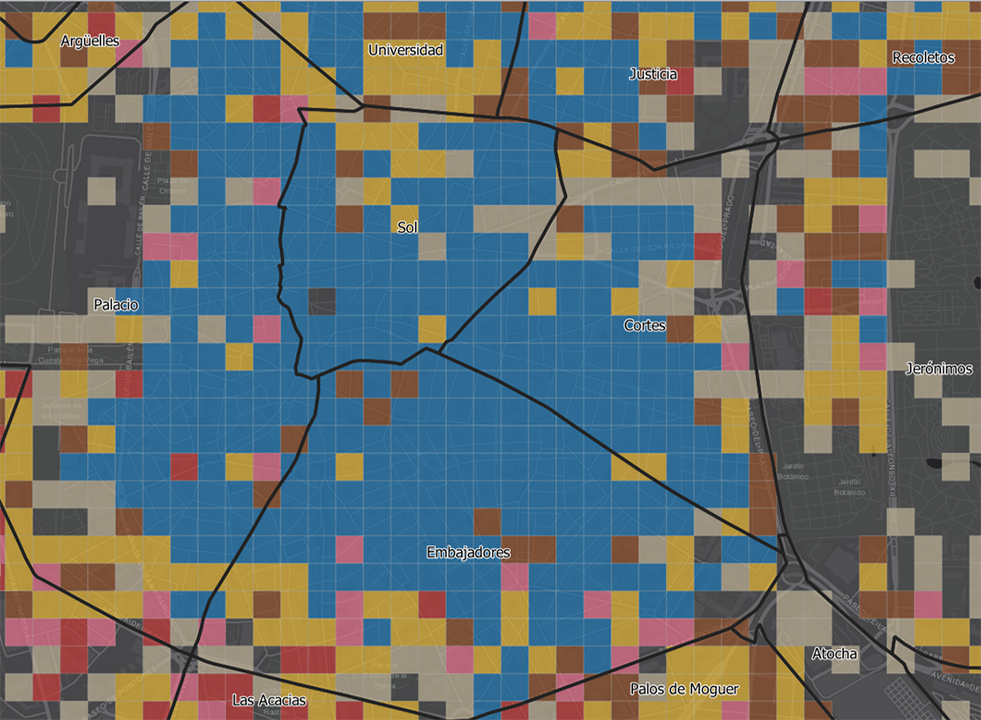 micro-territory indicators in Madrid